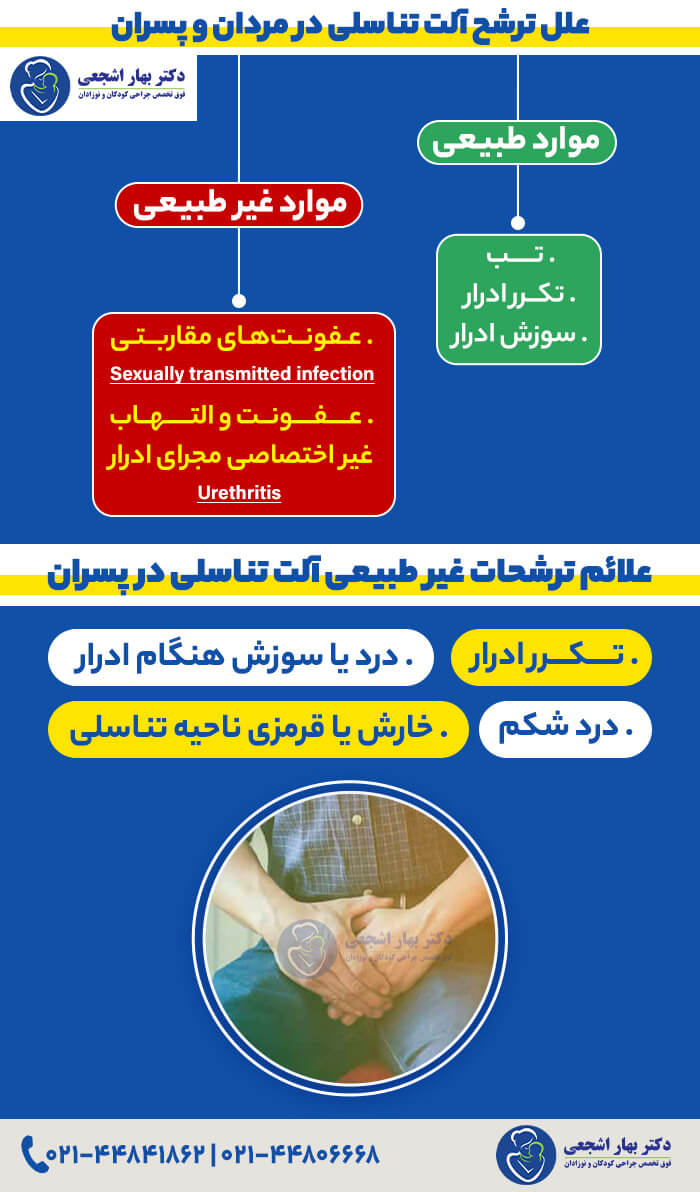 علائم تشرح الت تناسلی در پسران
